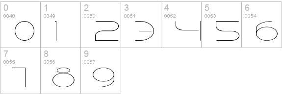 VELCRO numbers 0-9 preview