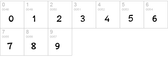 Velissa numbers 0-9 preview