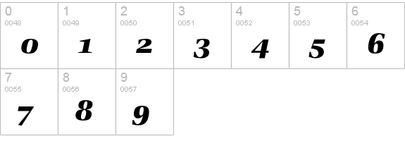 VeljovicEF-BlackItalicOsF numbers 0-9 preview