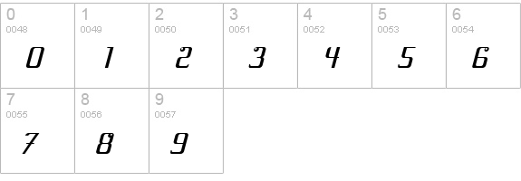 Velocette numbers 0-9 preview