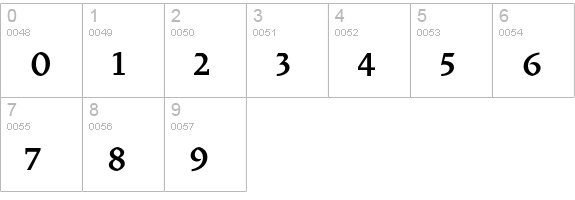 VendettaBoldLiningFigs numbers 0-9 preview