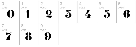 Veneto numbers 0-9 preview
