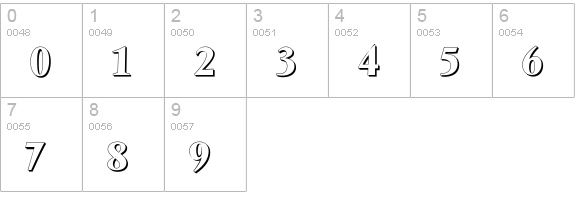 VenturaShadow-Bold numbers 0-9 preview