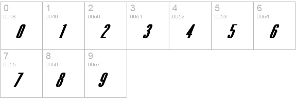 Venus-Normal Ex Bold Italic numbers 0-9 preview