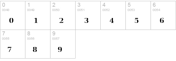 Ver Army numbers 0-9 preview