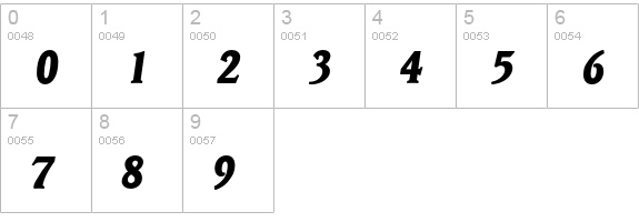 Veracruz-BoldIta numbers 0-9 preview