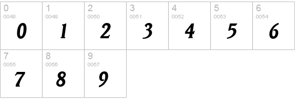 Veracruz-DemiBoldIta numbers 0-9 preview