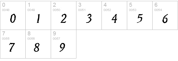 VeracruzAntique-Italic numbers 0-9 preview