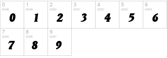 VeracruzSerial-Heavy-Italic numbers 0-9 preview