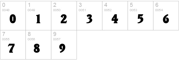 VeracruzSerial-Heavy-Regular numbers 0-9 preview