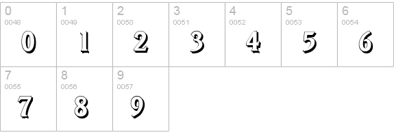 VeracruzShadow-Bold numbers 0-9 preview