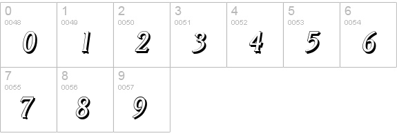 VeracruzShadow-Italic numbers 0-9 preview