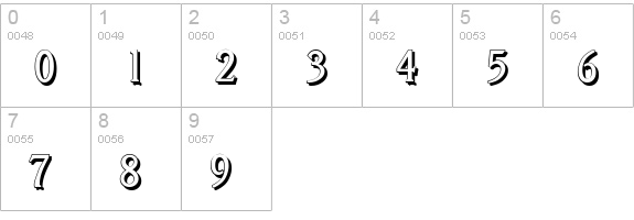 VeracruzShadow-Regular numbers 0-9 preview