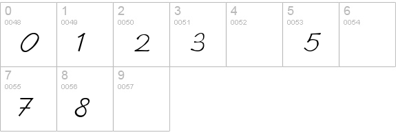 Veraus numbers 0-9 preview