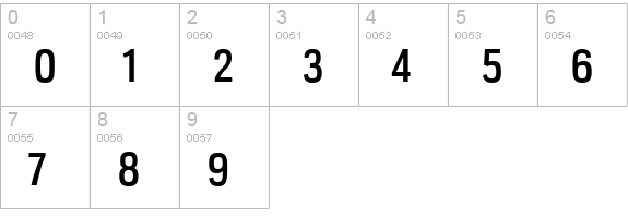 Veriox Rg numbers 0-9 preview
