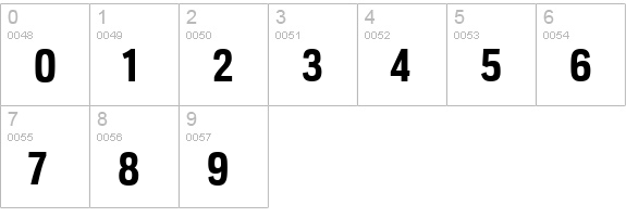 Veriox Rg Bold numbers 0-9 preview