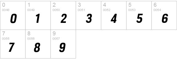 Veriox Rg Bold Italic numbers 0-9 preview