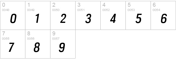 Veriox Rg Italic numbers 0-9 preview