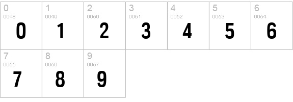 Veriox Sb numbers 0-9 preview