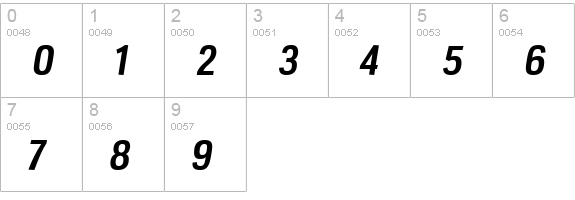 Veriox Sb Italic numbers 0-9 preview