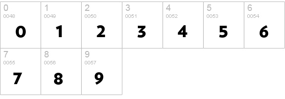 Verlag Black numbers 0-9 preview