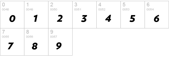 Verlag Black Italic numbers 0-9 preview