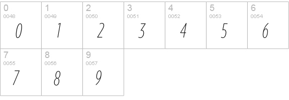 Verlag Compressed XLight Italic numbers 0-9 preview