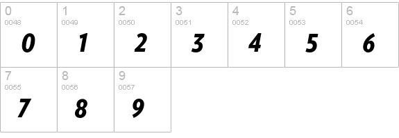 Verlag Condensed Black Italic numbers 0-9 preview