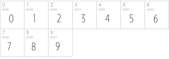 Verlag Condensed XLight numbers 0-9 preview