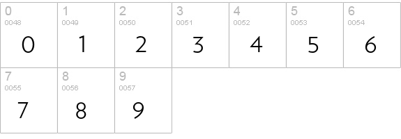 Verlag Light numbers 0-9 preview