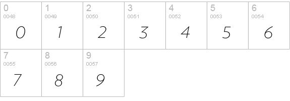 Verlag XLight Italic numbers 0-9 preview