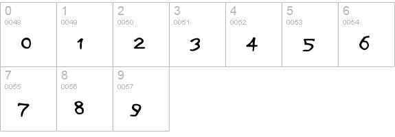 Vermin Magic numbers 0-9 preview