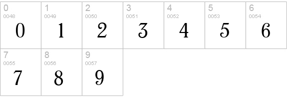 VeronaSerial-Light-Regular numbers 0-9 preview