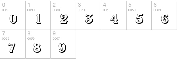 VeronaShadow-Bold numbers 0-9 preview