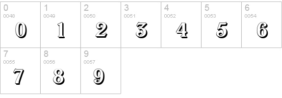 VeronaShadow-Medium-Regular numbers 0-9 preview