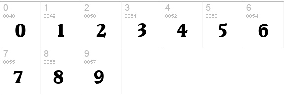 VeroneseExtraBoldTab numbers 0-9 preview