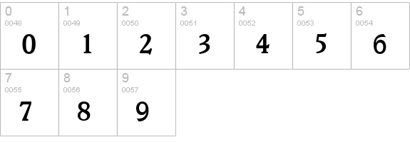VeroneseMediumTab numbers 0-9 preview