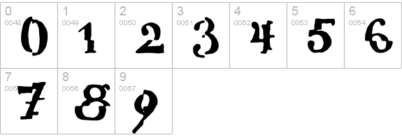 verrutscht numbers 0-9 preview