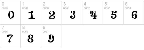Versu numbers 0-9 preview