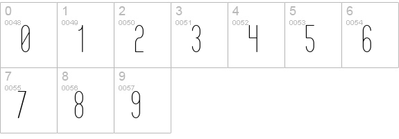 Verticalization numbers 0-9 preview