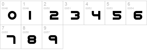 Vertigo Upright 2 BRK numbers 0-9 preview