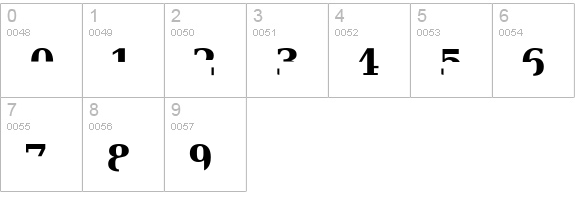 Veru Serif numbers 0-9 preview