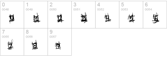 Very Short Fuse numbers 0-9 preview