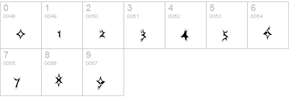 VeryUgly numbers 0-9 preview