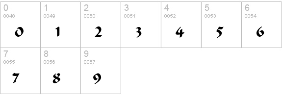 VI Bodacious H (Bum) Normal numbers 0-9 preview