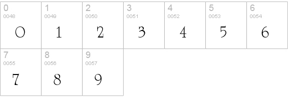 VI University numbers 0-9 preview