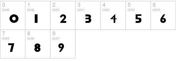 Viafont numbers 0-9 preview
