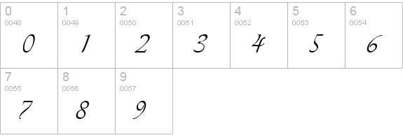 Vianta numbers 0-9 preview