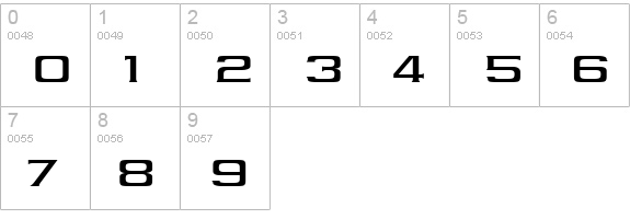 Vibrocentric numbers 0-9 preview
