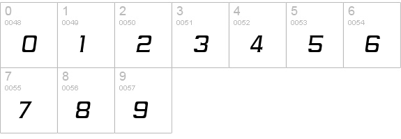 Vibrocentric Italic numbers 0-9 preview